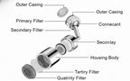 FlowArm™ – Rotating Tap Extender |